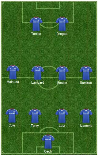 Chelsea 2011