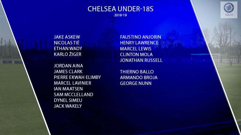 cfcu18