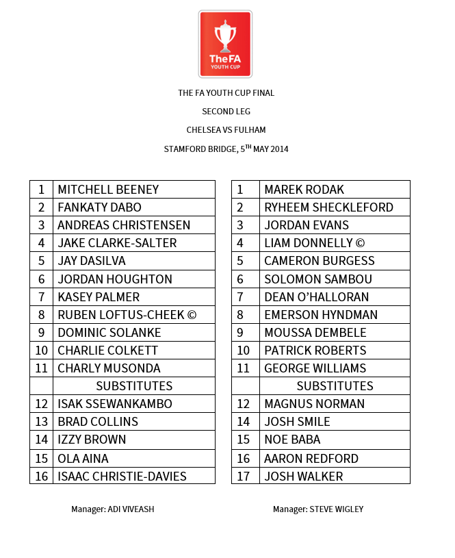 fayfc14teamsheet