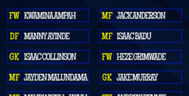 The Chelsea Academy Class Of 2026